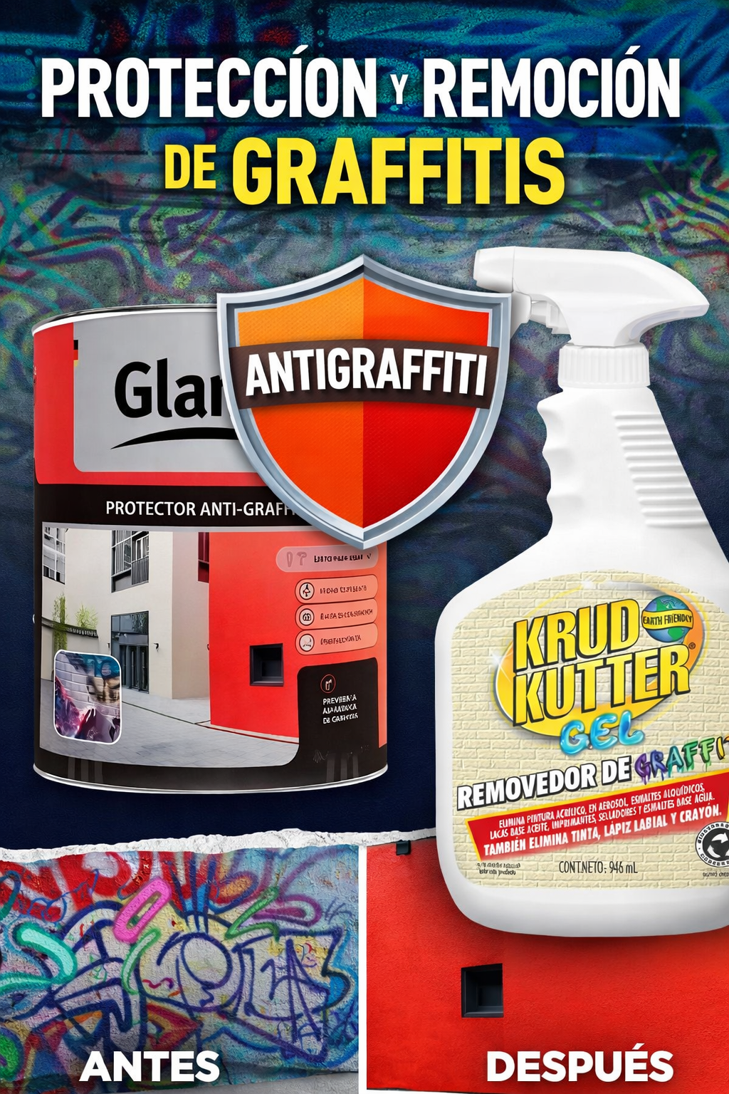 Anti-graffiti productos