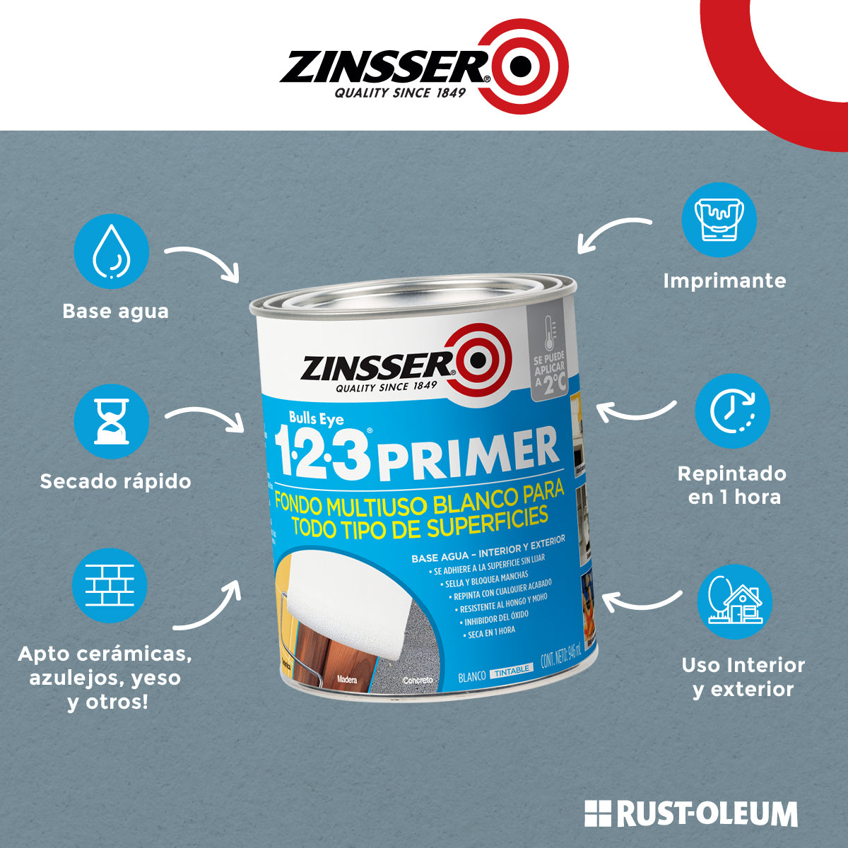 Texto alternativo de imagen