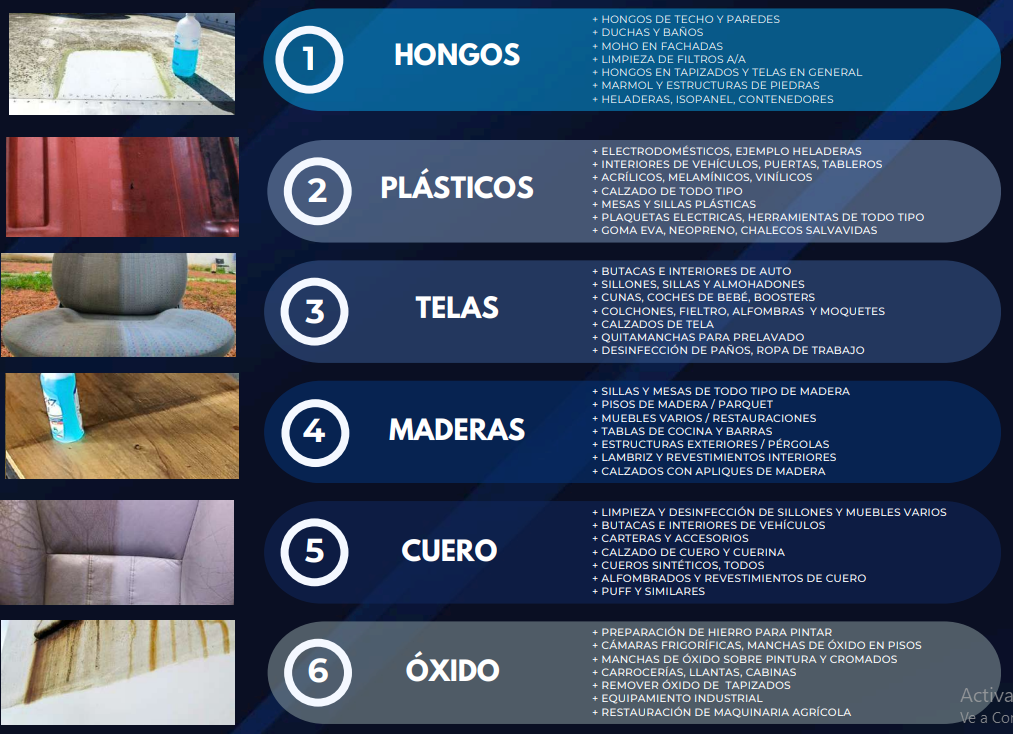 Texto alternativo de imagen