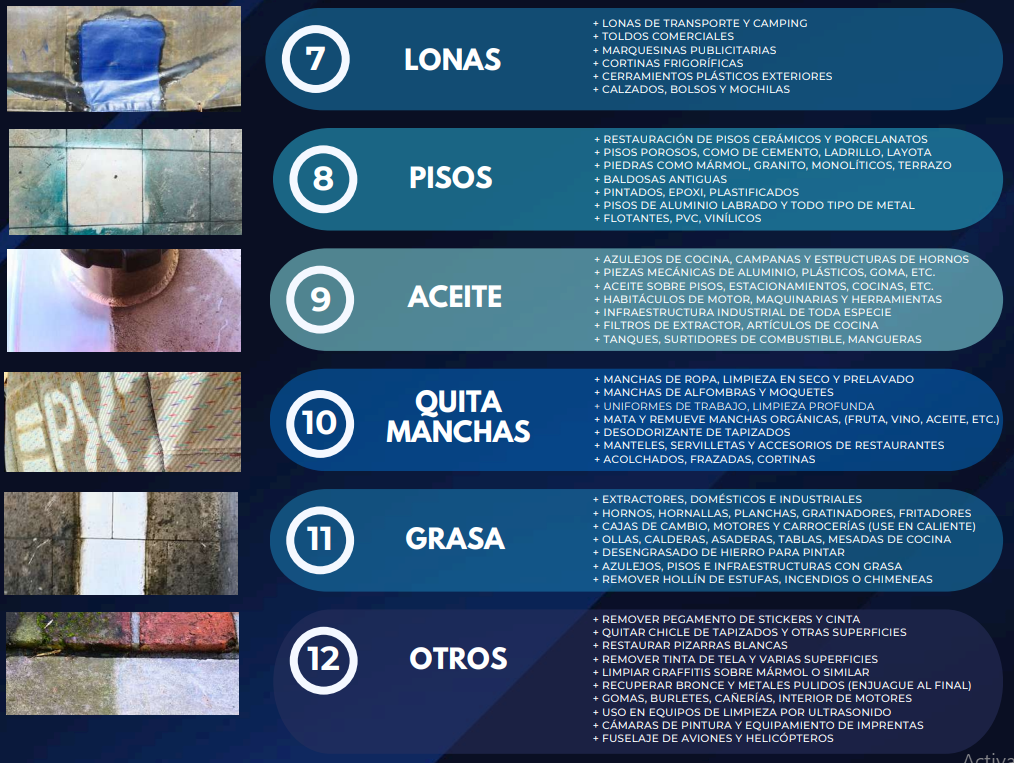 Texto alternativo de imagen